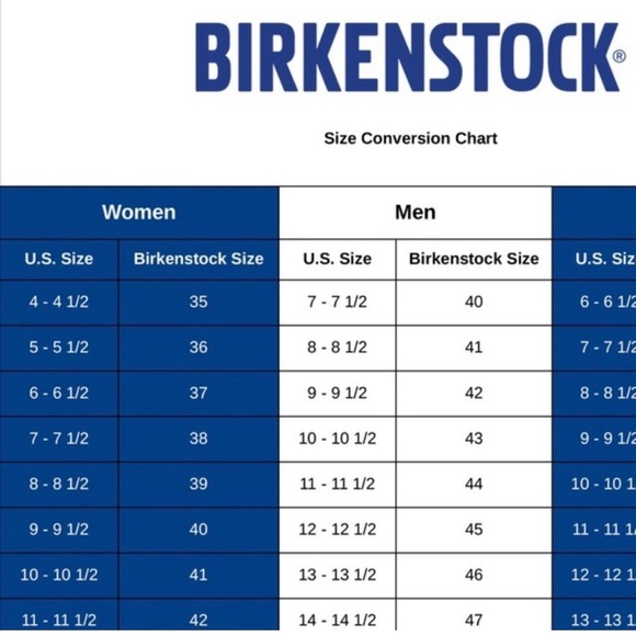 NIB Birkenstock Women's Sandals - Mint Green - Picture 8 of 8